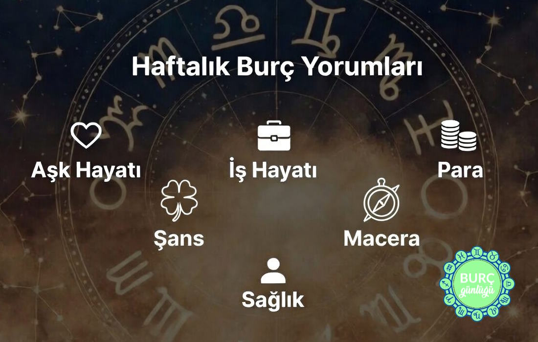 Haftalık Burç Yorumları (Aşk Hayatı, İş Hayatı, Para, Sağlık, Kişisel Gelişim)